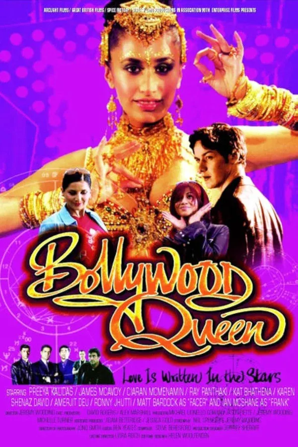Bollywood - 1994